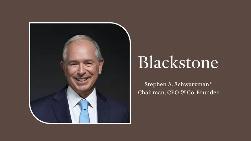 Blackstone acquires London-based software provider Civica from Partners Group a global leader in public sector software solutions, from Partners Group, a leading global private markets firm, acting on behalf of its clients. Financial terms of the transaction were not disclosed.