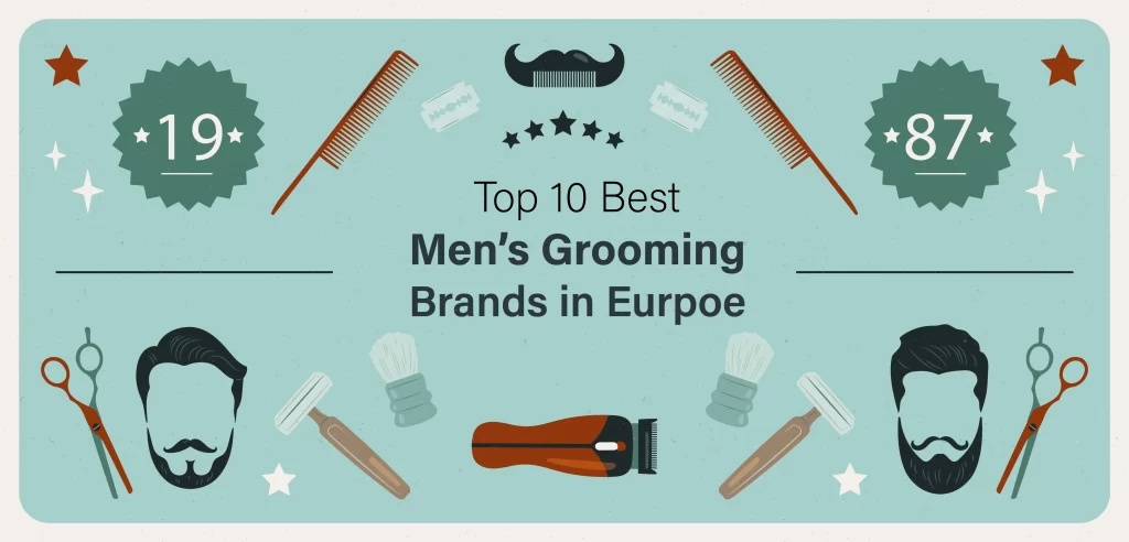 Beiersdorf AG, Bulldog Skincare, Buly 1803, Aesop, Acqua di Parma, Anthony, Mühle, Taylor of Old Bond Street, Floris London, and Wahl are Top 10 Best Men's Grooming Brands in Europe.