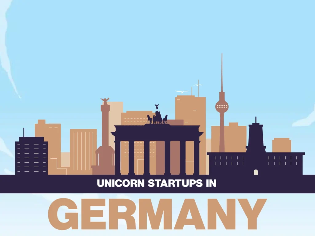 Germany, located in Central and Western Europe, extends from the Alps to the North Sea and the Baltic Sea across the North European Plain. With a population of 82.9 million, it ranks as the second-most populous country in Europe. In the Regional Ranking of the Global Startup Ecosystem Index, Germany holds the 3rd position in Western Europe and the 7th position globally. Additionally, Germany's ranking in the Global Innovation Index (GII) for 2023 is 8th.