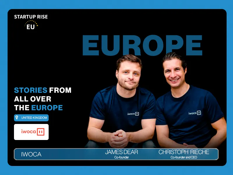 Christoph Riecheand James Dear Quit Their Jobs, And Built iwoca Company, supporting 50,000 businesses.
