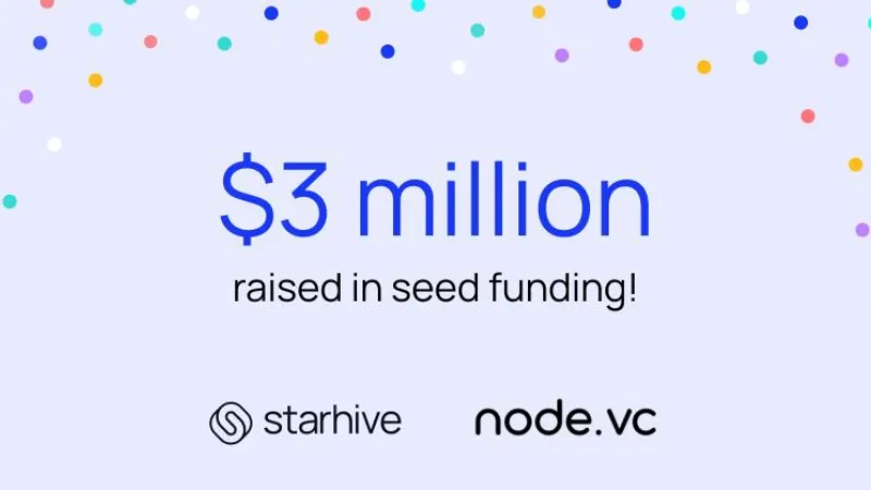 Starhive, a no-code app builder that enables businesses to create bespoke applications in a matter of hours, secures €2.7 million in seed funding. The round was led by Nordic venture capital firm node.vc, with node Partners Andy Johnston & Henrik Tellving also joining the board.