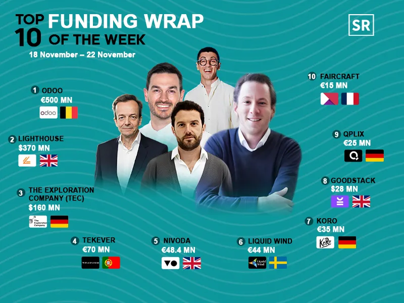 Top 10 Funding Wrap of the Week – November 18 – November 22 2024