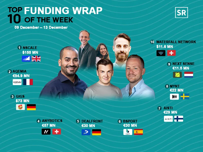 Top Funding Wrap of the Week – December 9 – December 13 2024