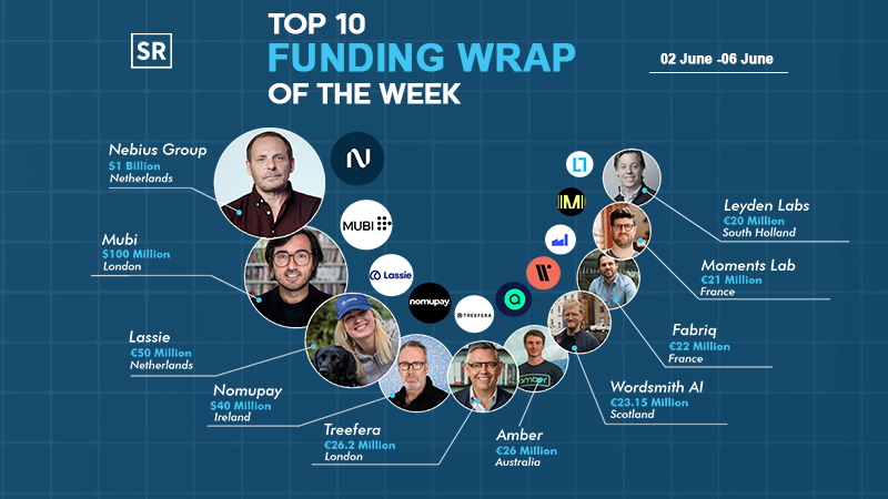 Top Funding Wrap of the Week – June 02– June 06 2025