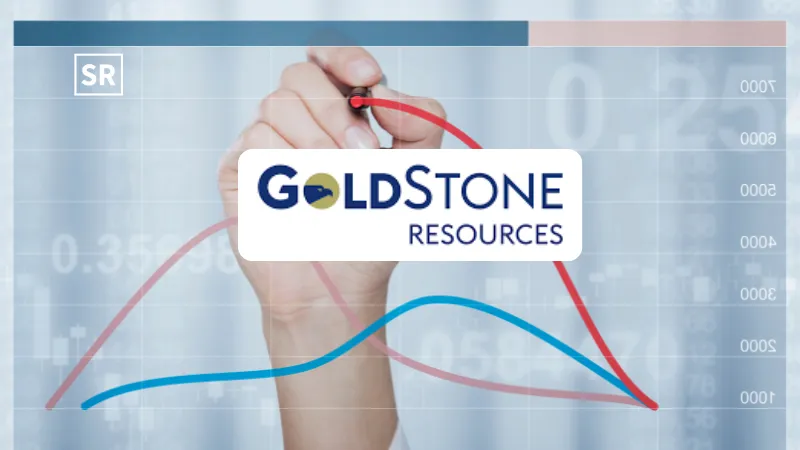 Goldstone Resources Limited Share Price