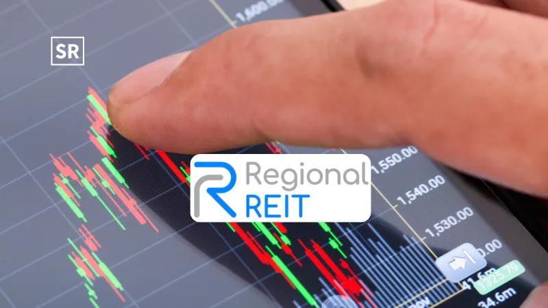 Regional Reit Limited Share Price