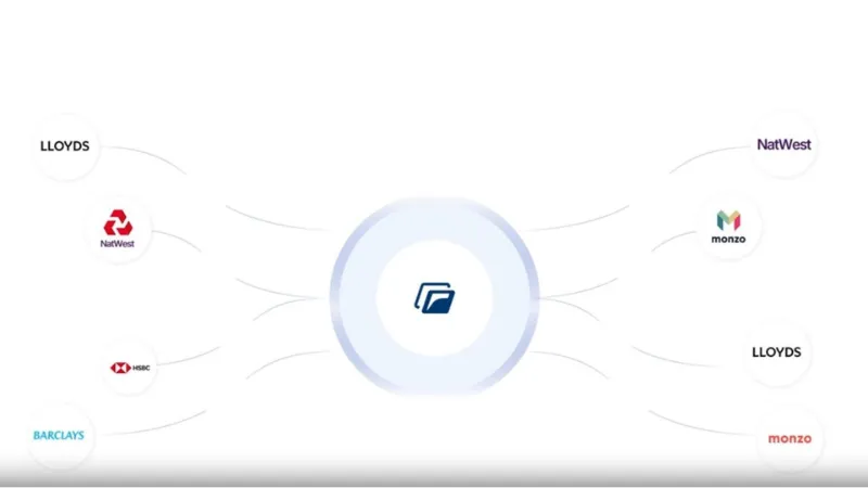 What Finexer provides