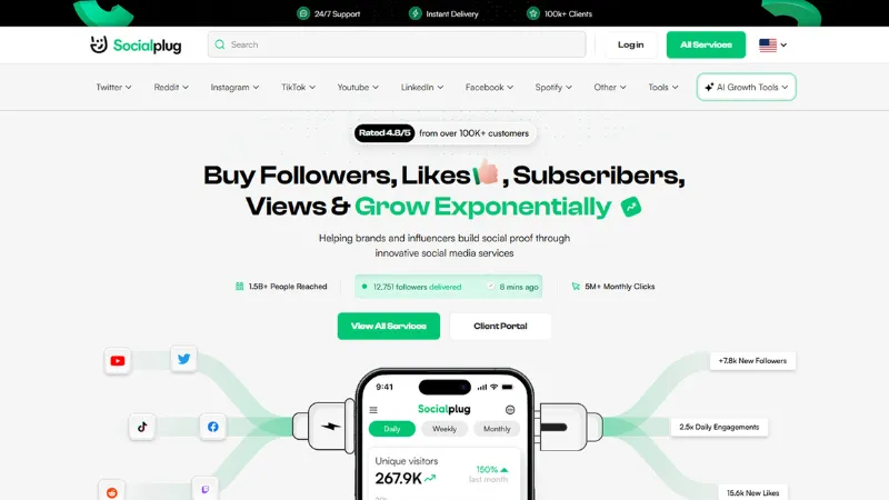 Socialplug - 87% Retention & Account Safety Leader