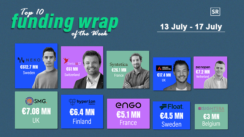 Top Funding Wrap Of The Week – 13 July – 17 July 2026