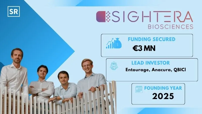 Sightera Biosciences Lands €3 Mn Pre-Seed to Expand AI Drug Discovery Platform