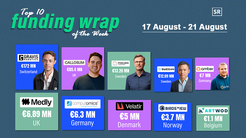 Top Funding Wrap Of The Week – 17 August – 21 August 2026