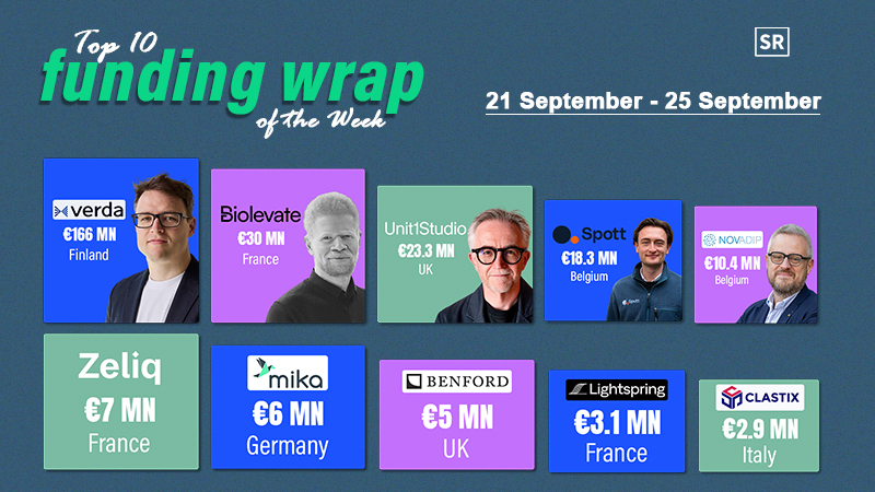 EU startup funding news and investment highlights for September 21–25, 2026.