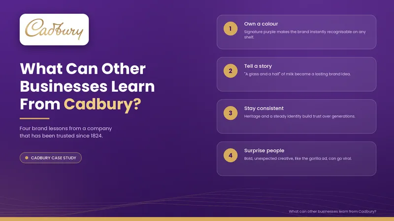 Cadbury logo and the title “What Can Other Businesses Learn From Cadbury?” on purple, beside four numbered brand lessons.