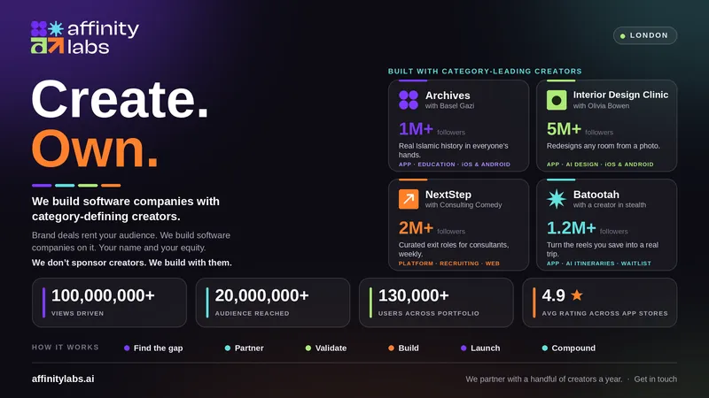 Affinity Labs banner: “Create. Own.” with four creator-built apps and stats on views, users and a 4.9 rating.