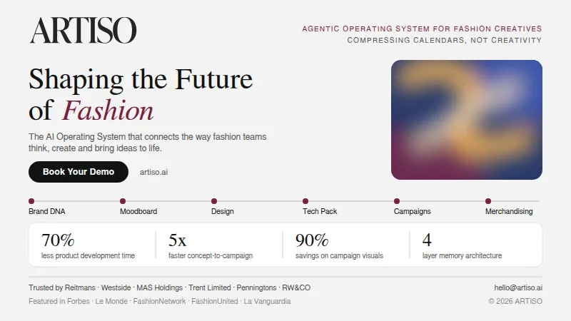 ARTISO banner: logo, “Shaping the Future of Fashion,” a “Book Your Demo” button, and stats like 70% faster product development.
