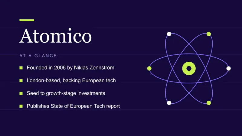 Atomico is a London-based venture capital firm founded in 2006 by Niklas Zennström
