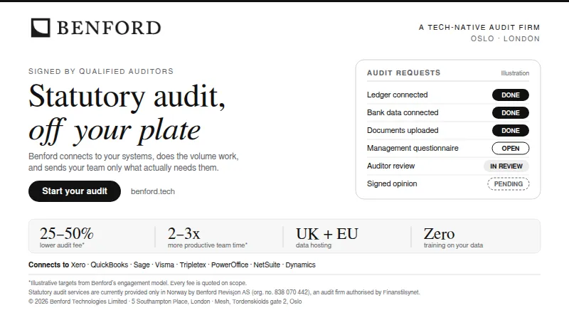 Benford banner: logo, “Statutory audit, off your plate,” a “Start your audit” button, and an audit request status card.