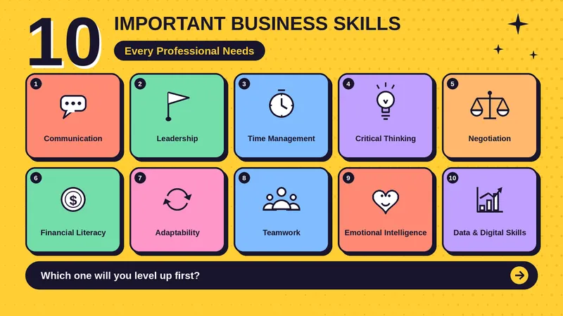 10 Important Business Skills Every Professional Needs