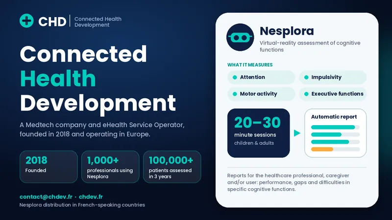 CHD “Connected Health Development” with a Nesplora VR cognitive assessment card.
