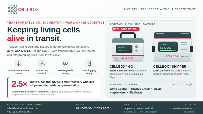 Cellbox Solutions: portable CO₂ incubators Cellbox Go and Shipper for keeping living cells alive in transit.