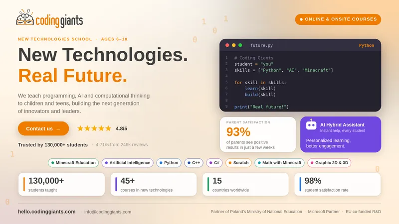 Coding Giants banner: “New Technologies. Real Future.” with a Python code window, 4.8/5 rating, and stats showing 130,000+ students, 45+ courses and 15 countries.