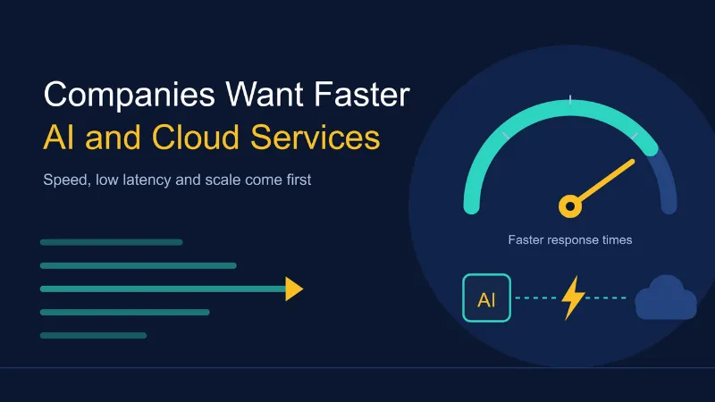 speedometer and an AI chip linked to a cloud by a lightning bolt
