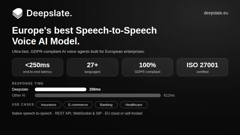 AI model with GDPR-compliant agents and under 250 ms latency