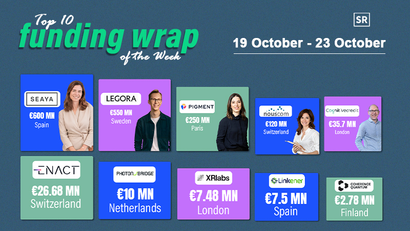 Top Funding Wrap Of The Week – 19 October – 23 October 2026