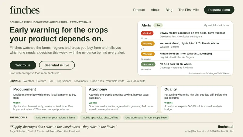 Finches: early warning for the crops your product depends on, with sample risk alerts