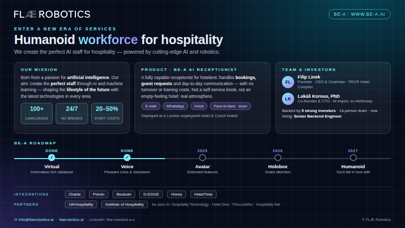 FLÆ Robotics banner: “Humanoid workforce for hospitality,” featuring the BE-A AI receptionist.
