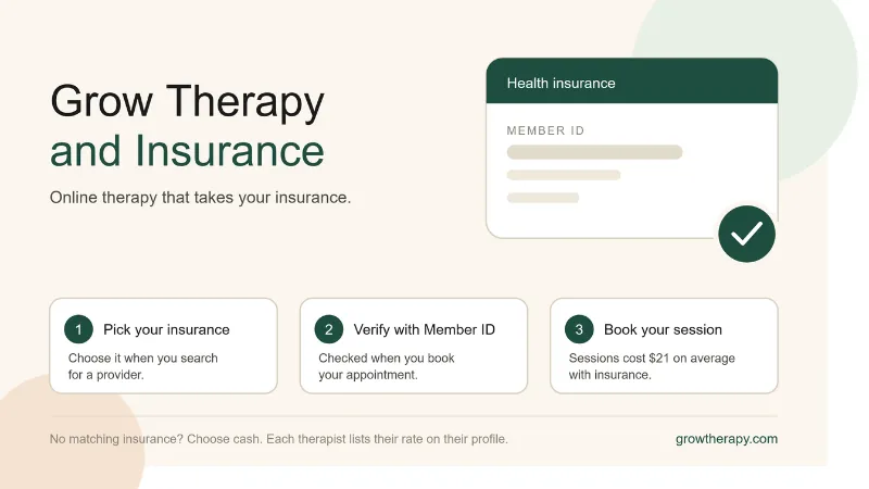 An insurance card and three steps; sessions cost $21 on average with insurance