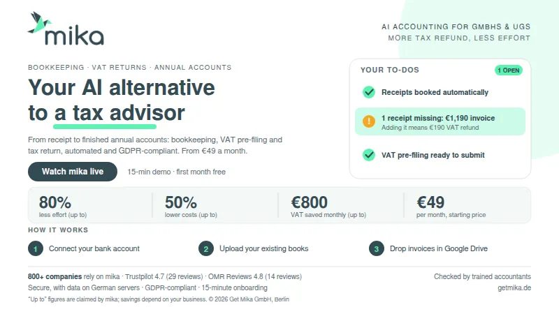 mika banner: logo, “Your AI alternative to a tax advisor,” a “Watch mika live” button, and a to-do card showing a missing receipt worth a €190 VAT refund.