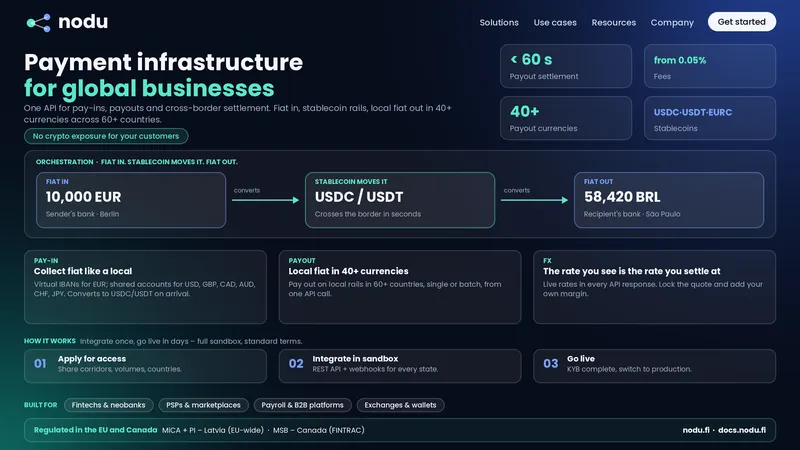 Nodu’s cross-border payment platform: fiat in, stablecoin transfer, local fiat out.