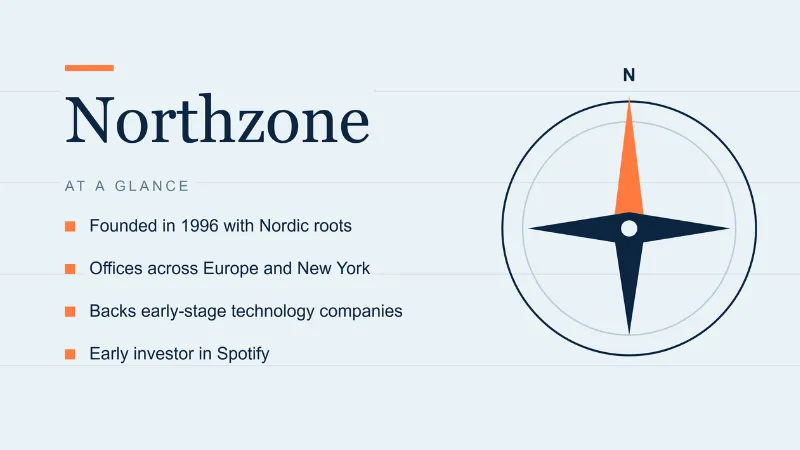Northzone banner with a compass rose and four key facts about the venture capital firm.