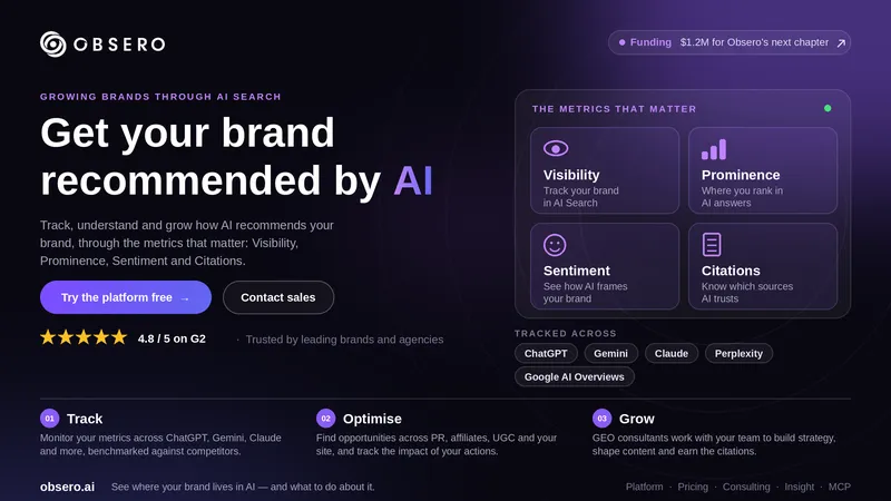 Obsero banner: “Get your brand recommended by AI”, with a free trial button, a 4.8/5 G2 rating, and metrics for AI search visibility.