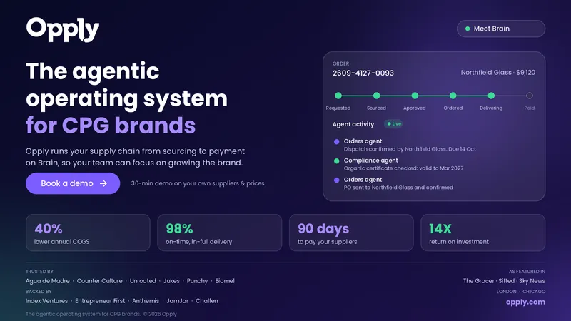 Opply banner: “The agentic operating system for CPG brands” with a Book a demo button, a sample Brain order card and stats like 40% lower COGS.