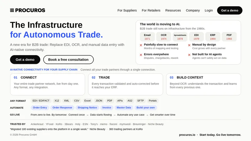 The Infrastructure for Autonomous Trade'