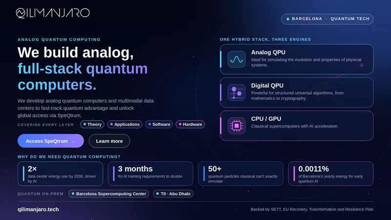Qilimanjaro Quantum Tech was founded in Barcelona in 2019.