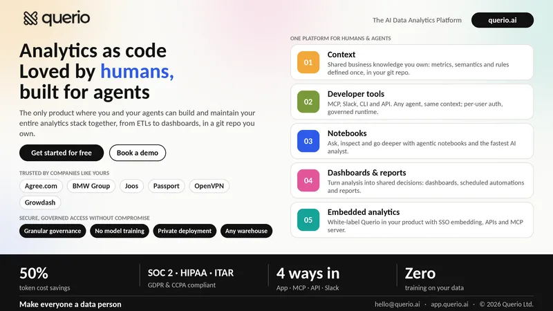 Querio overview graphic with the headline “Analytics as code, loved by humans, built for agents,” five product features, and security highlights.
