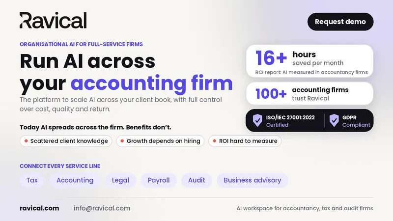 Ravical: run AI across your accounting firm, with 16+ hours saved per month, 100+ firms, and ISO 27001 and GDPR compliance