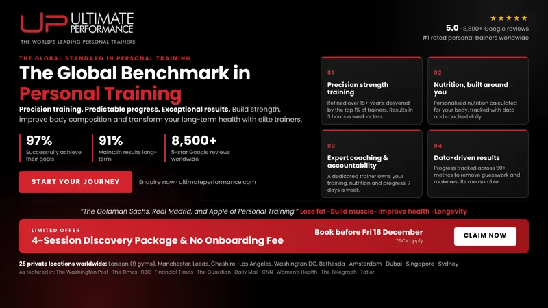 The Global Benchmark in Personal Training”, 97% success rate, 5.0 rating from 8,500+ Google reviews.