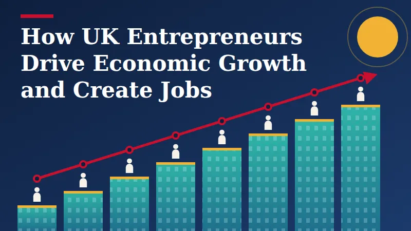 How UK Entrepreneurs Drive Economic Growth and Create Jobs