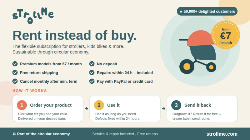 “Rent instead of buy,” strollers from €7/month.